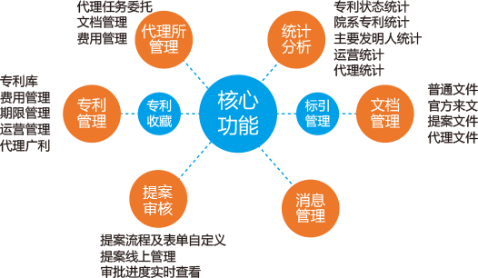 KS��ʱ��(�й���)�ٷ���վ