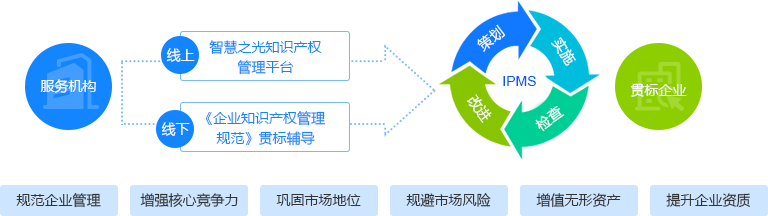 KS��ʱ��(�й���)�ٷ���վ