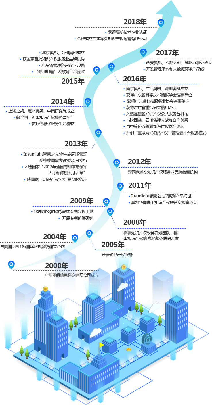 KS��ʱ��(�й���)�ٷ���վ